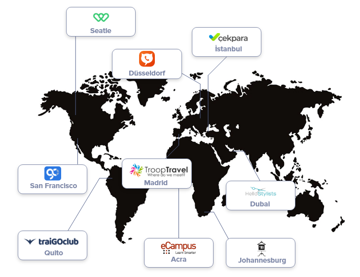 Smartup World